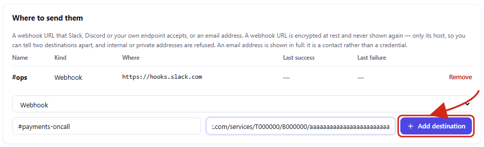 Le formulaire de destination rempli, nom et URL de webhook saisis, le bouton Add destination entouré, au-dessus d’une destination déjà enregistrée