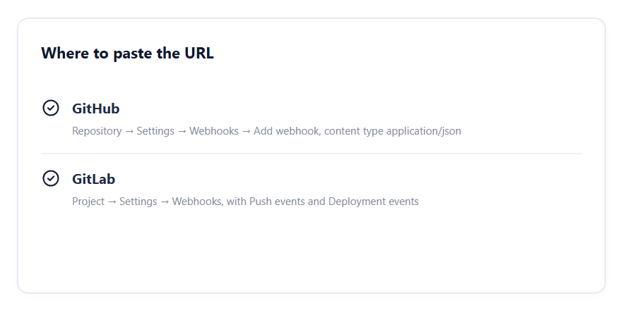 The Where to paste the URL card: GitHub — Repository, Settings, Webhooks, Add webhook, content type application/json; GitLab — Project, Settings, Webhooks, with Push events and Deployment events